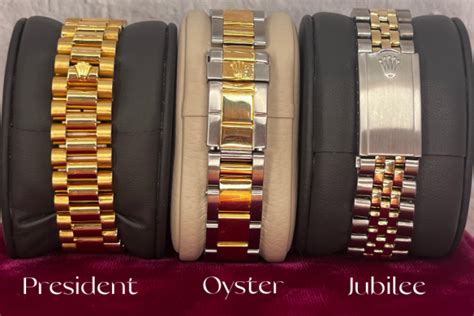 aftermarket rolex straps|rolex strap types.